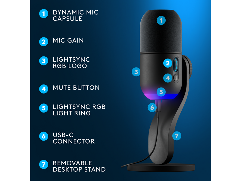 Logitech G Yeti GX - Schwarz