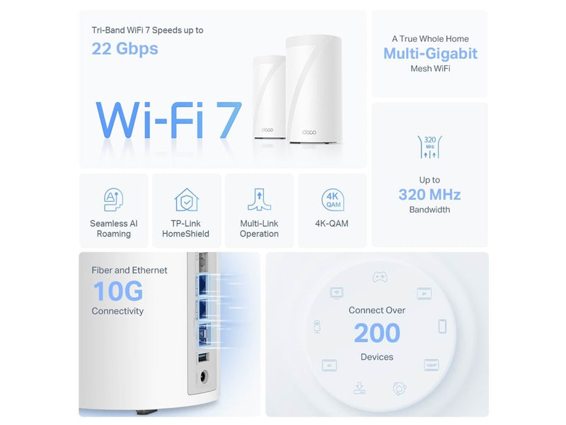 TP-Link Deco BE85 BE19000 Tri-Band Whole Home Mesh (2-Pack) - Mesh router 802.11a/b/g/n/ac/ax/be (Wi-Fi 7)