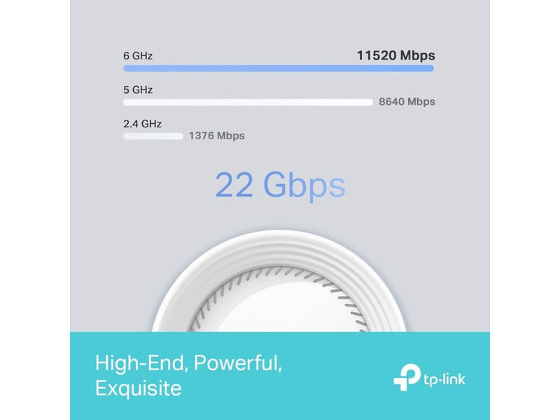 TP-Link Deco BE85 BE19000 Tri-Band Whole Home Mesh (2-Pack) - Mesh router 802.11a/b/g/n/ac/ax/be (Wi-Fi 7)