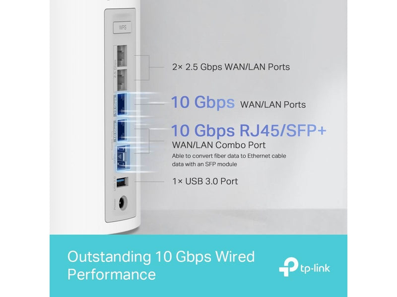 TP-Link Deco BE85 BE19000 Tri-Band Whole Home Mesh (2-Pack) - Mesh router 802.11a/b/g/n/ac/ax/be (Wi-Fi 7)