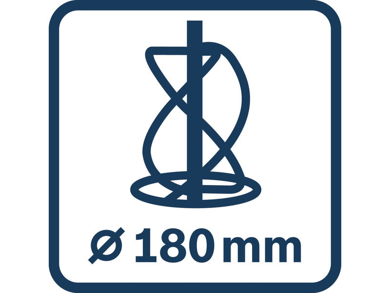 Bosch Professional GRW 18/2 E