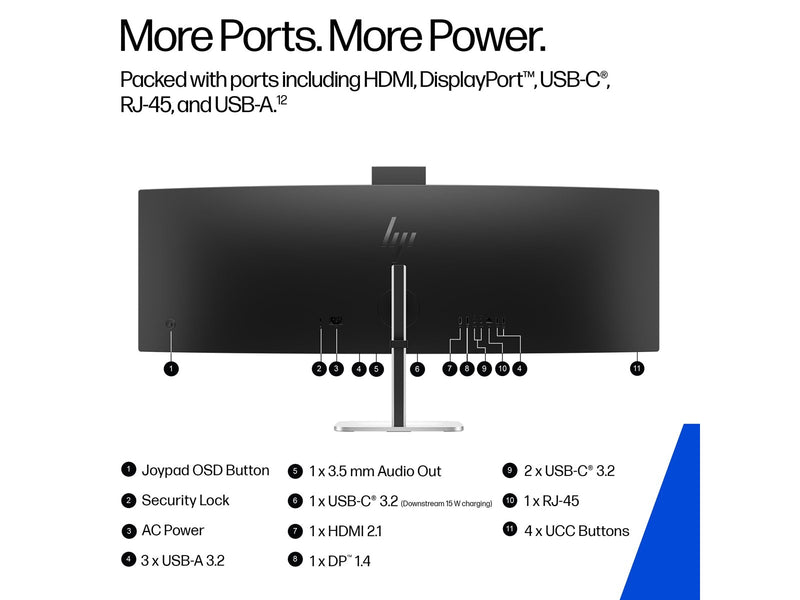 49" HP 549pm - 5120x1440 - 165Hz - VA
