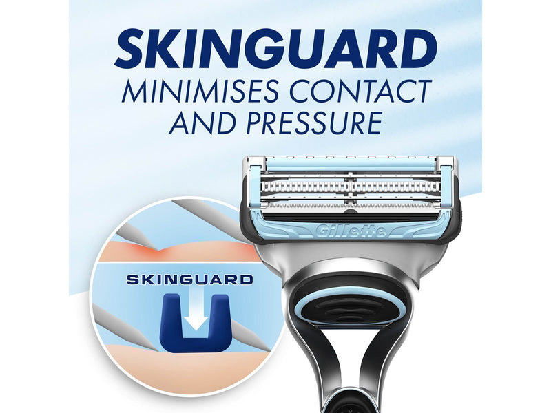 Gillette Skinguard Sensitive Razor Handle + 2 blades