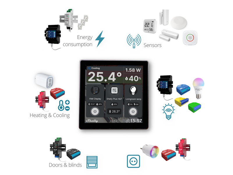 Shelly Wall Display - Android -  WLAN