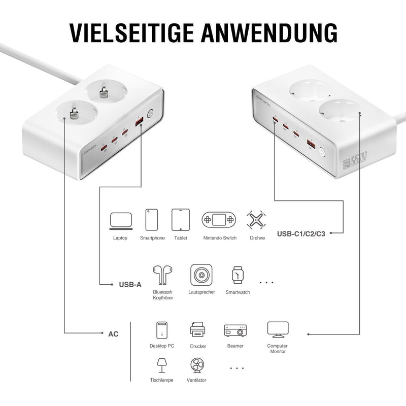 4smarts Desk Charger GaN 65W mit AC-Steckdosen, weiß