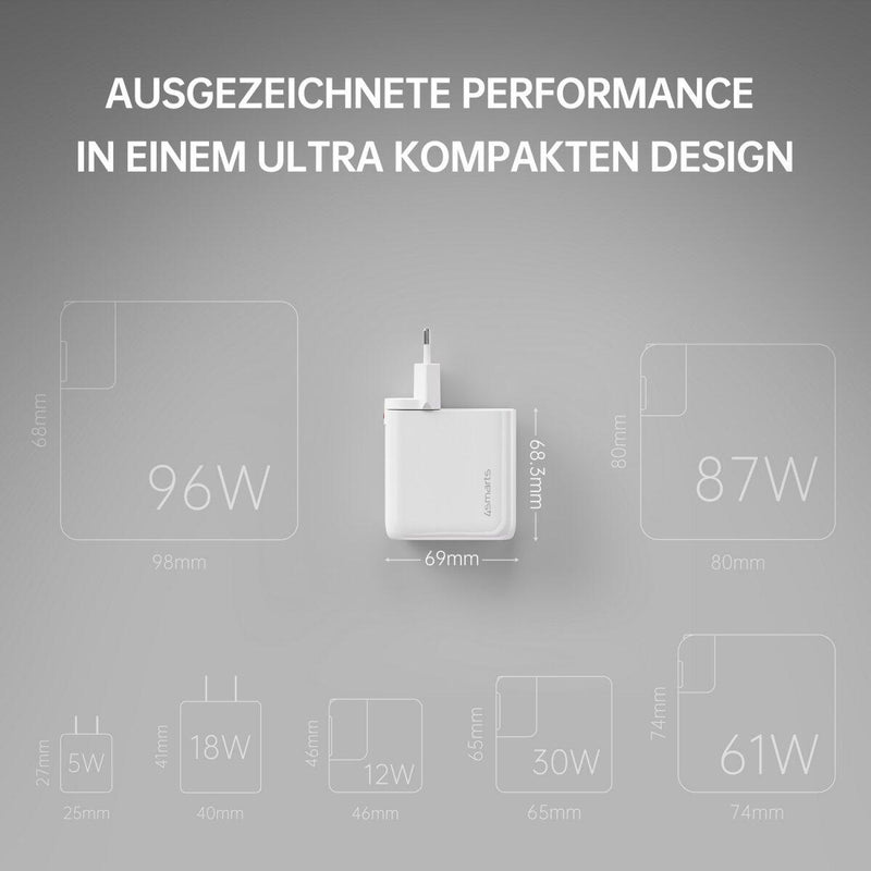 4smarts Ladegerät GaN Flex Pro 100W 3 USB-C+1 USB-A, weiß, Travel Edition