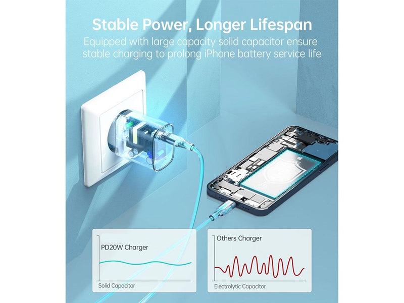 Lippa 20W USB-C PD Wall Charger - White