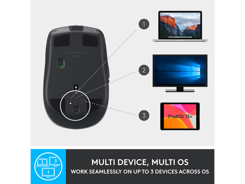 Logitech MX Anywhere 2S Wireless Mouse (BT) - Graphite - Maus (Grau)