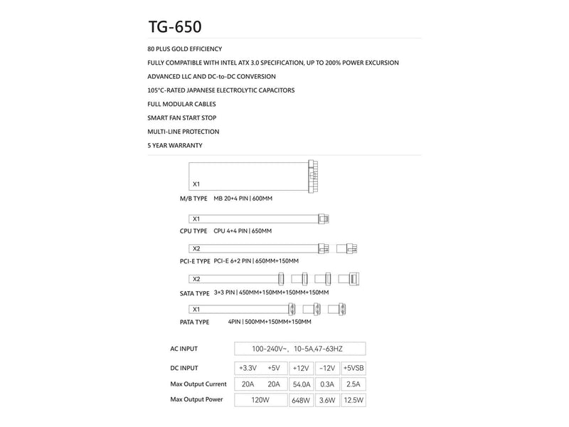 Thermalright TG (Modular) schwarz - Netzteile - 650 Watt - 120 mm - ATX 3.0 - 80 Plus Gold zertifiziert