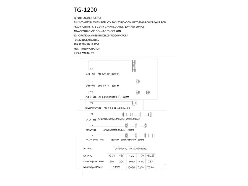 Thermalright TG (Modular) Weiß mit RGB LED-Beleuchtung - Netzteile - 1200 Watt - 120 mm - ATX 3.0 - 80 Plus Gold zertifiziert