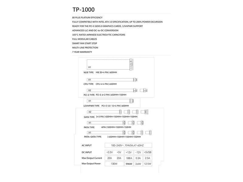 Thermalright TP Weiß mit RGB LED-Beleuchtung - Netzteile - 1000 Watt - 120 mm - ATX 3.0 - 80 Plus Platinium