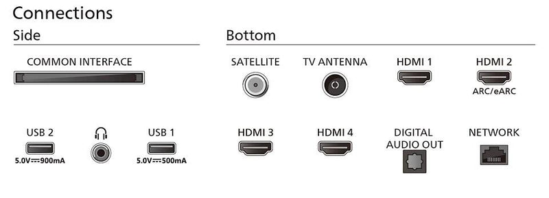 Philips 50PUS8909/12 4K Ultra HD Ambilight Smart TV 127 cm (50')
