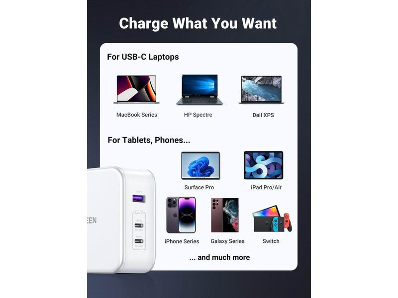 UGREEN Nexode GaN 140W Triple USB Charger - White