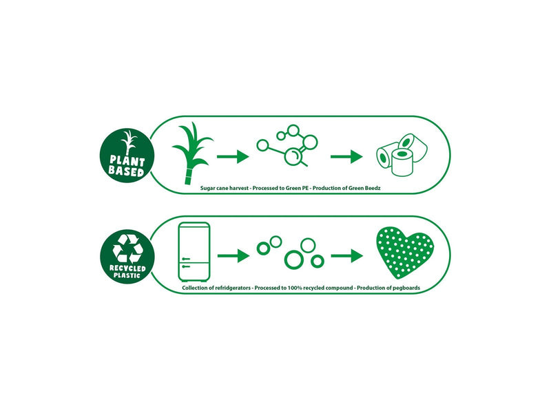 SES Creative Green Beedz - Iron on beads set Triceratops Dino