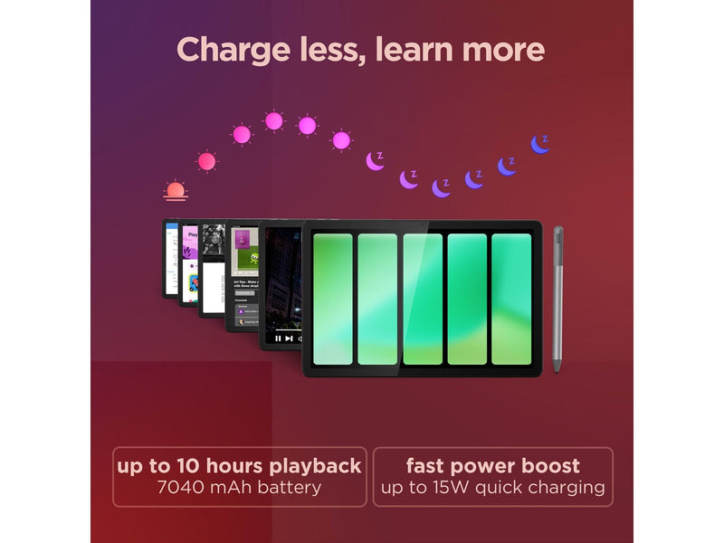 Lenovo Tab M11 128GB - Seafoam Green