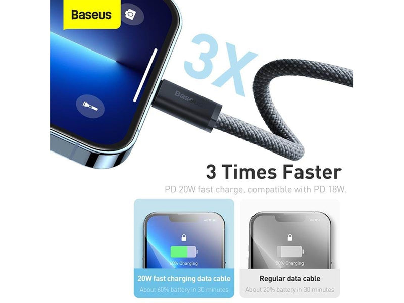 Baseus Dynamic Series cable USB-C to Lightning 20W 1m (gray)
