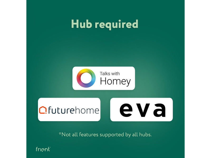 frient Electricity Meter Interface Norwegian HAN