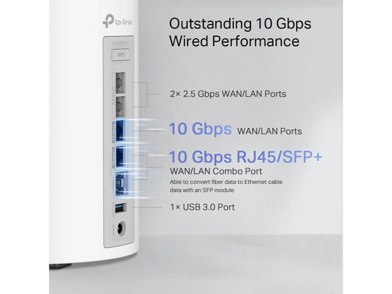 TP-Link DECO BE85 BE19000 Tri-Band Whole Home Mesh (1-Pack) - Mesh router 802.11a/b/g/n/ac/ax/be (Wi-Fi 7)