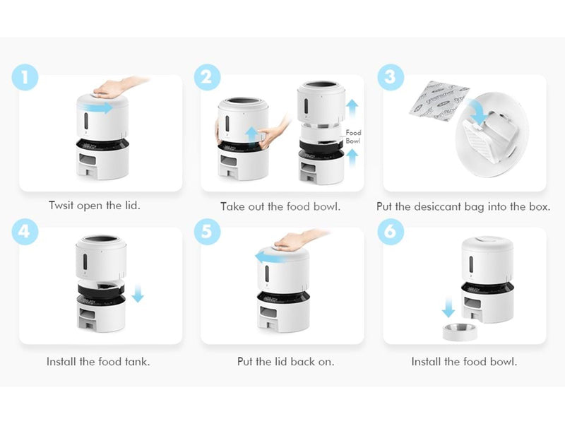 Pet Libro GRANARY AUTOMATIC FEEDER 3L WHITE-UK&EU ADAPTER