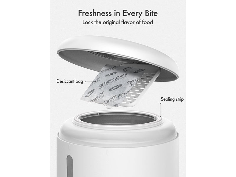 Pet Libro GRANARY AUTOMATIC FEEDER 3L WHITE-UK&EU ADAPTER