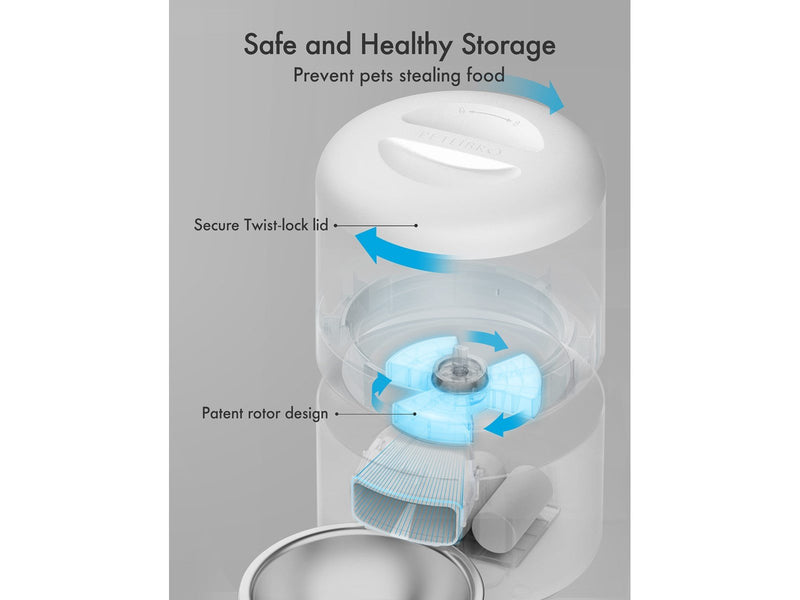 Pet Libro GRANARY AUTOMATIC FEEDER 3L WHITE-UK&EU ADAPTER