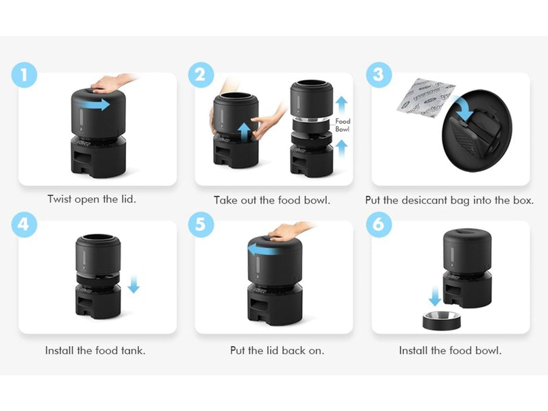 Pet Libro GRANARY AUTOMATIC FEEDER 3L BLACK-UK&EU ADAPTER
