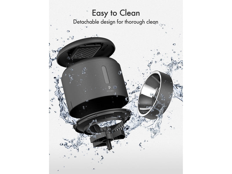 Pet Libro GRANARY AUTOMATIC FEEDER 3L BLACK-UK&EU ADAPTER