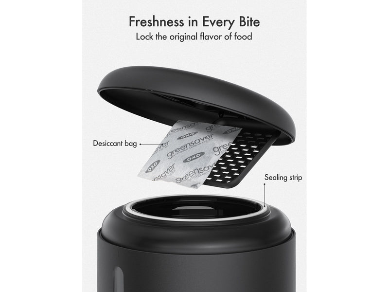 Pet Libro GRANARY AUTOMATIC FEEDER 3L BLACK-UK&EU ADAPTER