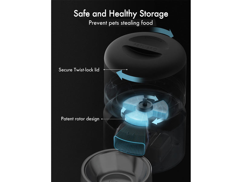 Pet Libro GRANARY AUTOMATIC FEEDER 3L BLACK-UK&EU ADAPTER