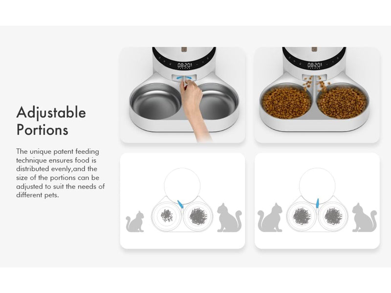 Pet Libro GRANARY DUAL FOOD TRAY 5L WHITE-UK&EU ADAPTER