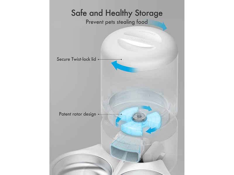 Pet Libro GRANARY DUAL FOOD TRAY 5L WHITE-UK&EU ADAPTER