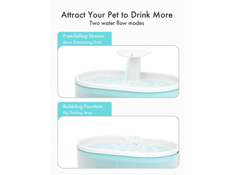 Pet Libro CAPSULE WATER FOUNTAIN BLUE-UK&EU ADAPTER