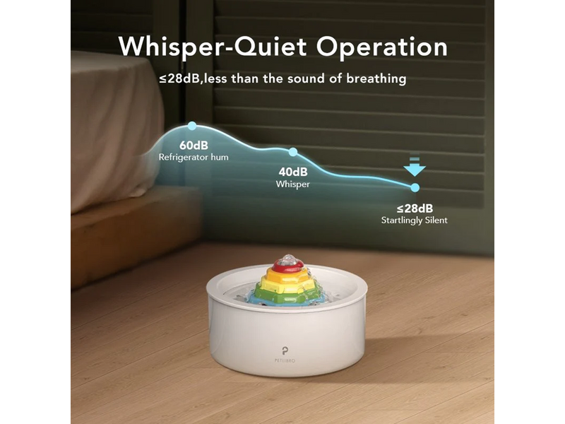 Pet Libro RAINBOW WATER FOUNTAIN-UK&EU ADAPTER