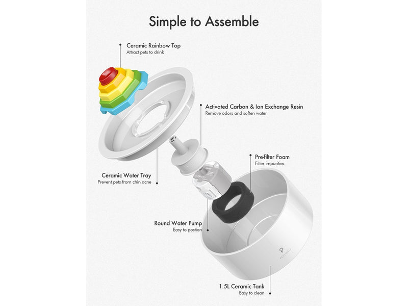 Pet Libro RAINBOW WATER FOUNTAIN-UK&EU ADAPTER