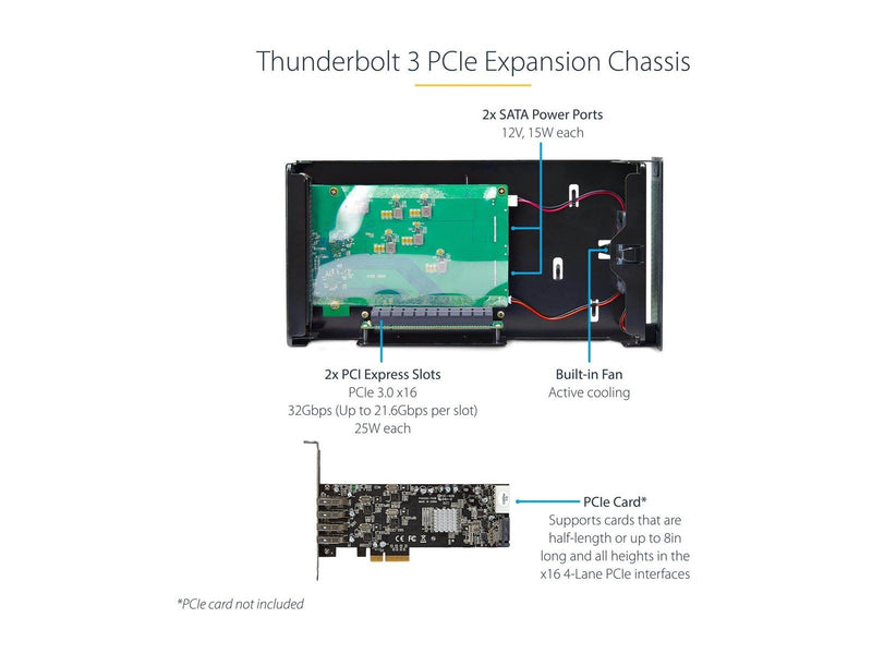 StarTech.com 2TBT3-PCIE-ENCLOSURE