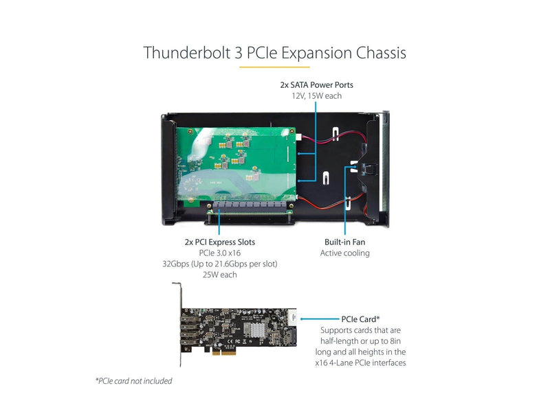 StarTech.com 2TBT3-PCIE-ENCLOSURE