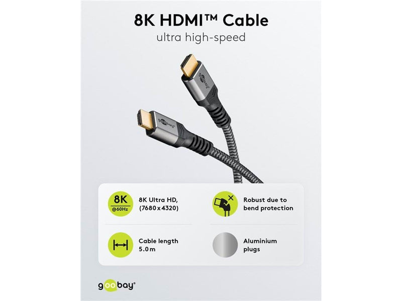 Pro HDMI 2.1 Sleeved - Display Kabel - 0.5m - Schwarz