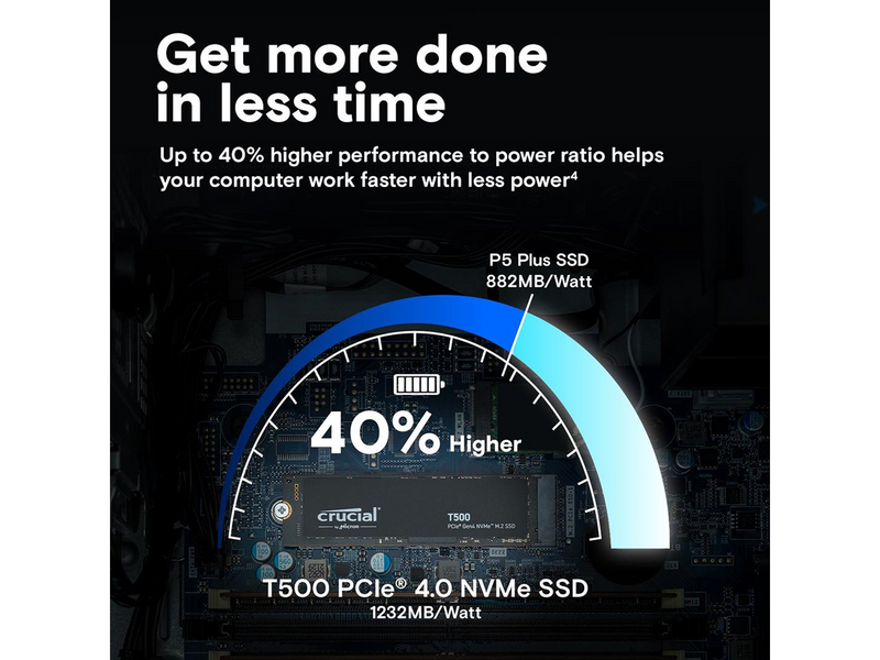 Crucial T500 SSD - 2TB - Ohne Kühlkörper - M.2 2280 - PCIe 4.0