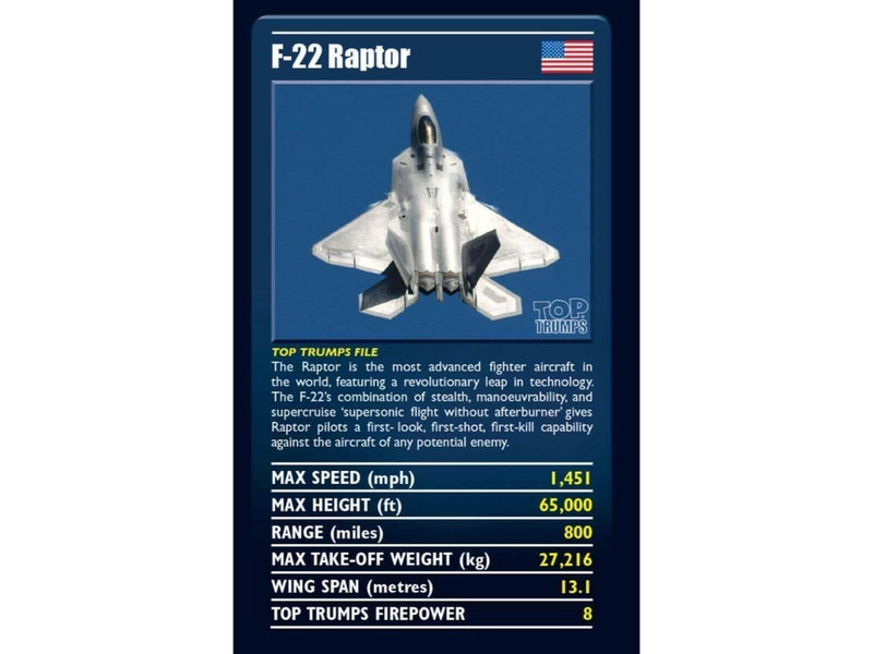 Winning Moves Ultimate Military Jets Top Trumps Card Game (English)