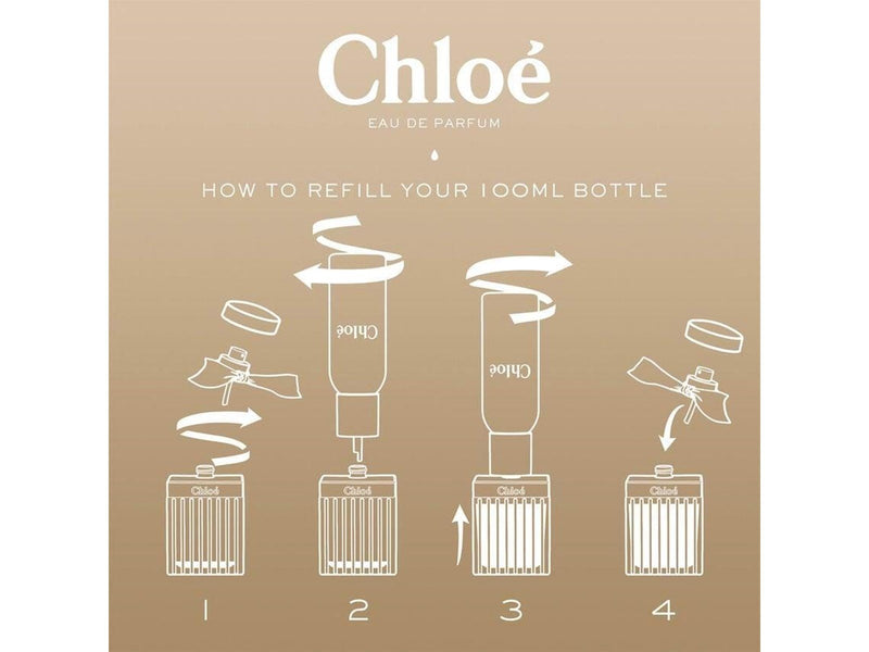 Chloè Signature EDP Refill - 150 ml