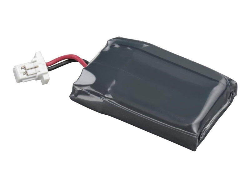 Poly battery - enhanced EU safety