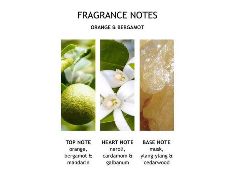 Molton Brown Orange & Bergamot Hand Cream 40 ml