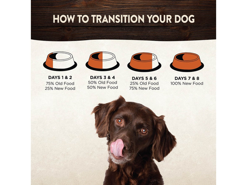 CORE Dog Food Small Breed Savoury Medleys Roasted Chicken & Beef 85g
