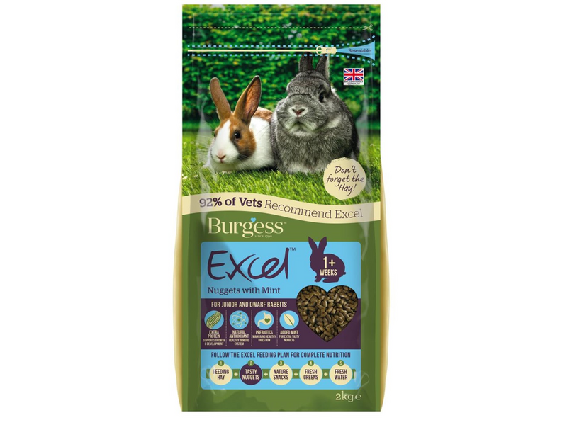 Burgess Excel Rabbit Junior & Dwarf 10kg, Mint
