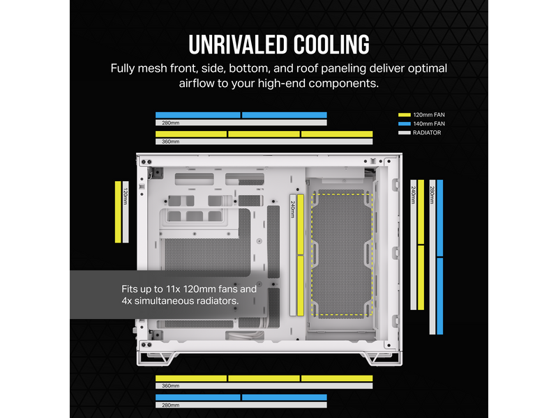 Corsair 2500D Airflow - Dual Chamber - Gehäuse - Minitower - Weiß