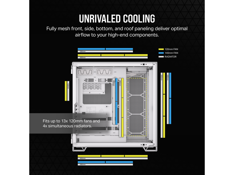 Corsair 6500D Airflow - Dual Chamber - Gehäuse - Miditower - Weiß