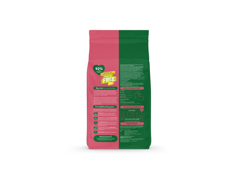 Burgess Excel Rabbit Mature Cranberry & Thyme 1.5 kg