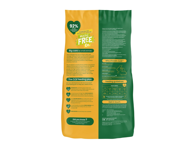 Burgess Excel Rabbit Adult Oregano 1.5 kg