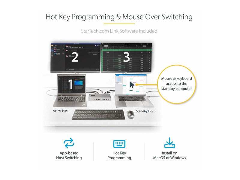 StarTech.com 129UE-USBC-KVM-DOCK