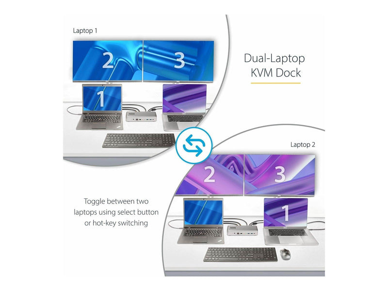 StarTech.com 129UE-USBC-KVM-DOCK